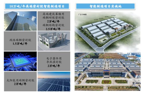 硅寶科技有機密封膠供不應(yīng)求，光伏與生物基材料領(lǐng)域雙輪驅(qū)動