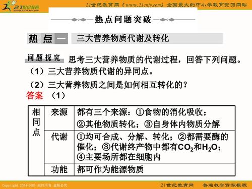2010屆高考生物二輪復習專題學案 高等動物的代謝與代謝基本類型解析